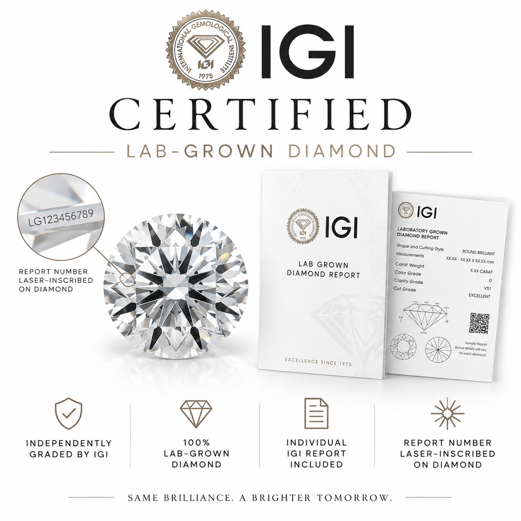 Oval Lab Grown Diamond – IGI Certified